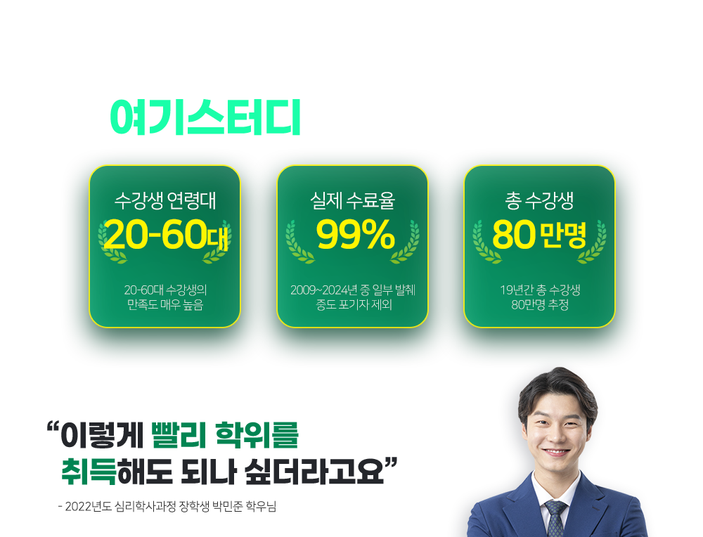      99%