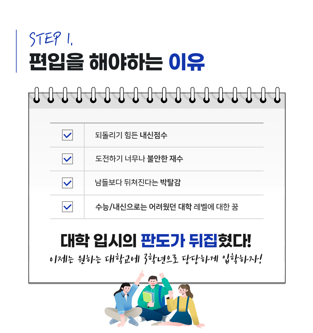 STEP1  ̹